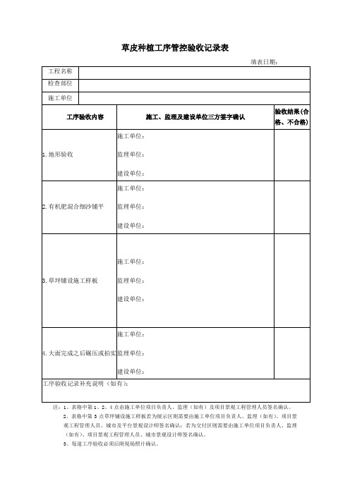 附表16草皮种植工序管控验收记录表