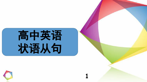 高中英语——状语从句