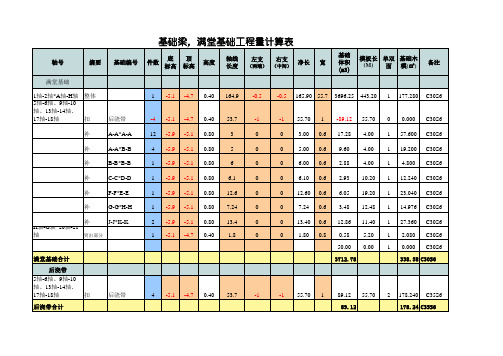 【建筑算量】实用土建工程量EXCEL自动计算表(基础梁,满堂基础)