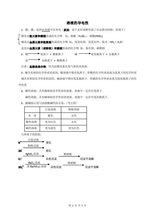 溶液的导电性