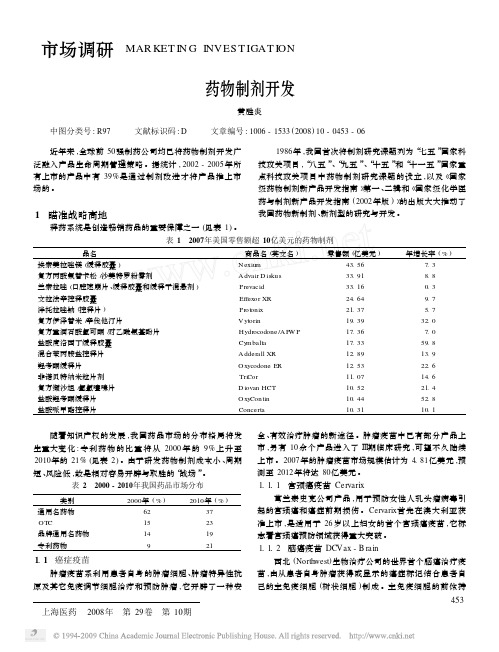 药物制剂开发