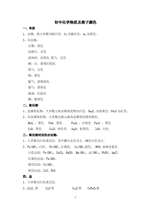 初中·化学物质 离子的颜色