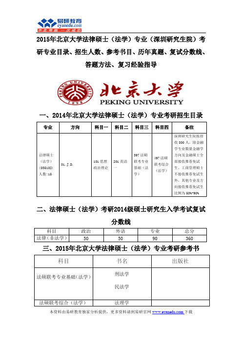 2015北京大学法律硕士(法学)硕士专业考研专业目录招生人数参考书目历年真题复试分数线答题方法