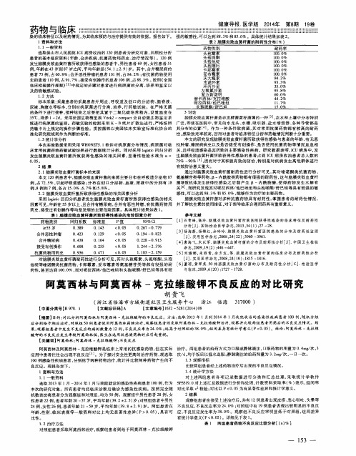 阿莫西林与阿莫西林-克拉维酸钾不良反应的对比研究