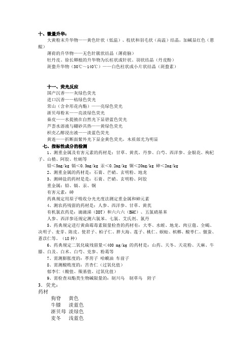 微量升华荧光
