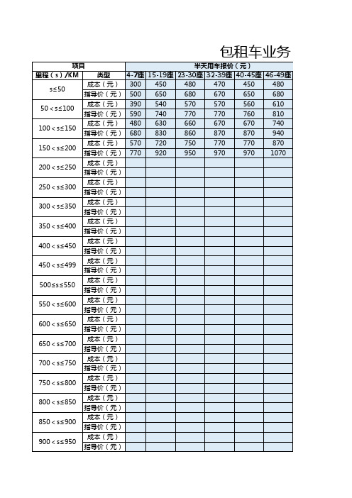 包租车业务(大巴、中巴、小车)阶梯定价、成本表