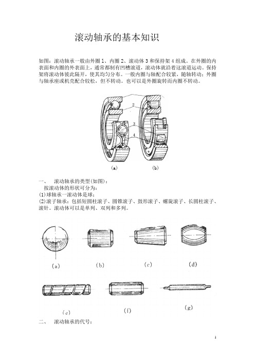 滚动轴承基础知识