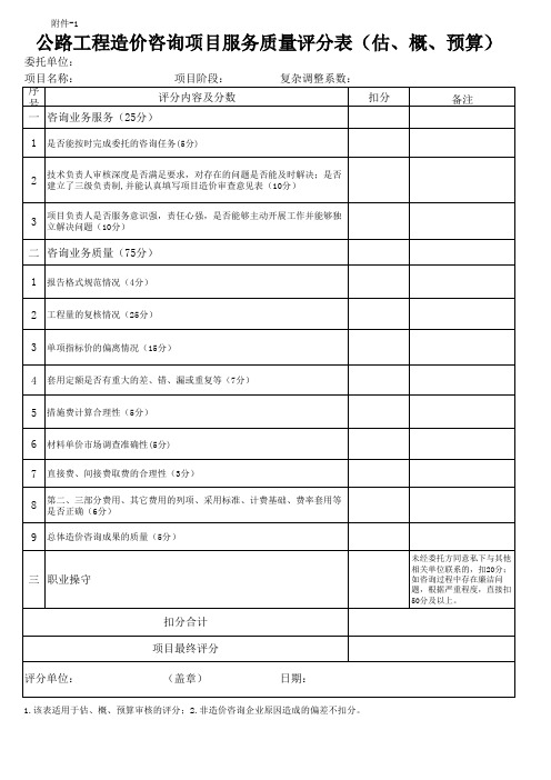 公路工程造价咨询项目服务质量评分表(估、概、预算)-社会咨询单位项目服务质量评价表