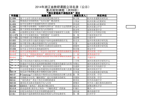 2014年浙江省教研课题立项名录(公示)