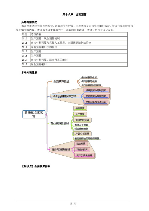注册会计师综合阶段-财务成本管理-第十八章 全面预算
