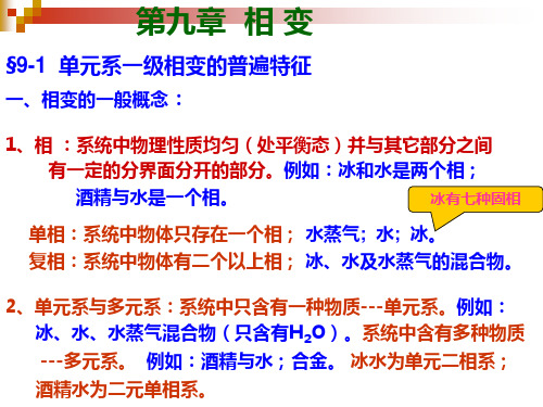 相变讲稿