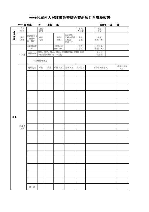 农村人居环境改善综合整治项目自查验收表
