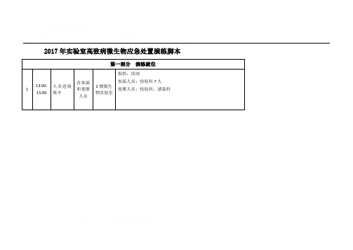 2017年实验室生物安全事故联合处置应急演练脚本(正式版))
