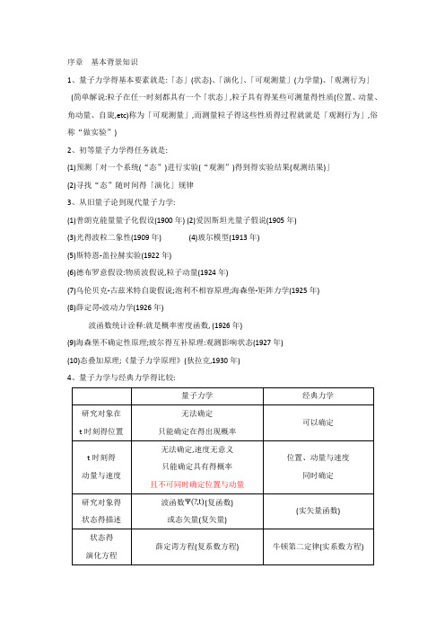 量子力学 第一章 态矢量