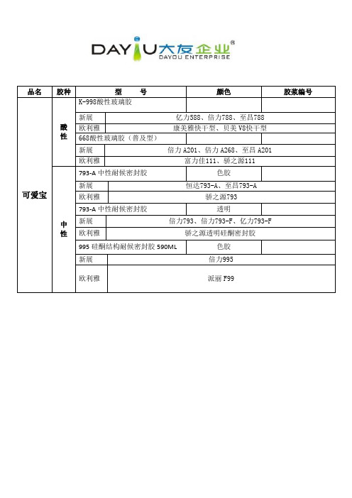 大友分装品牌1