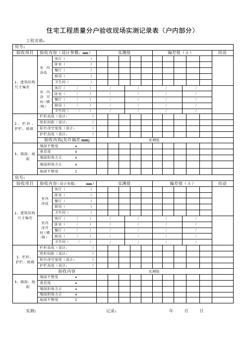 东莞分户验收实测表格(最新标准)
