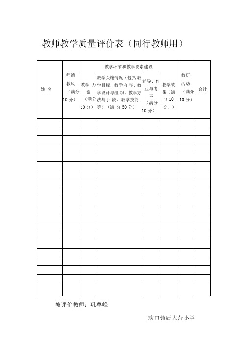 同行评议表