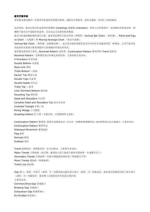 股市行情术语(简体版)