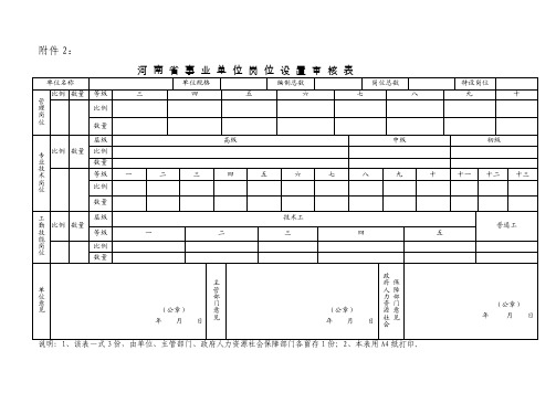 河南省事业单位岗位设置审核表