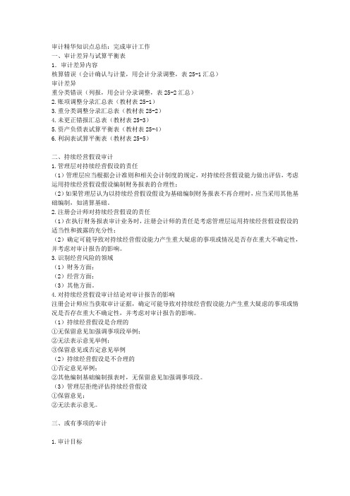 审计精华知识点总结：完成审计工作 