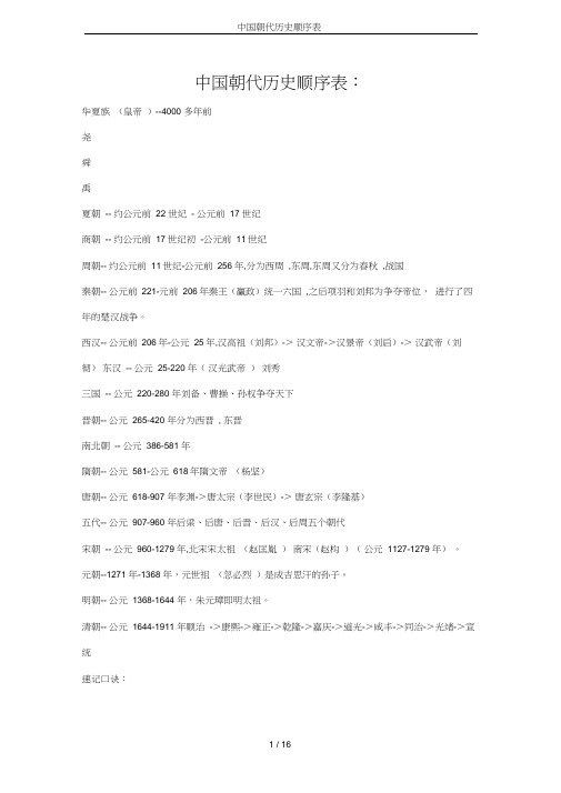 中国朝代历史顺序表