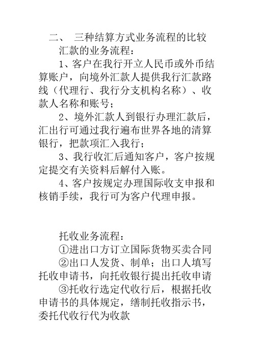 国际结算中汇款 托收 信用证的业务流程