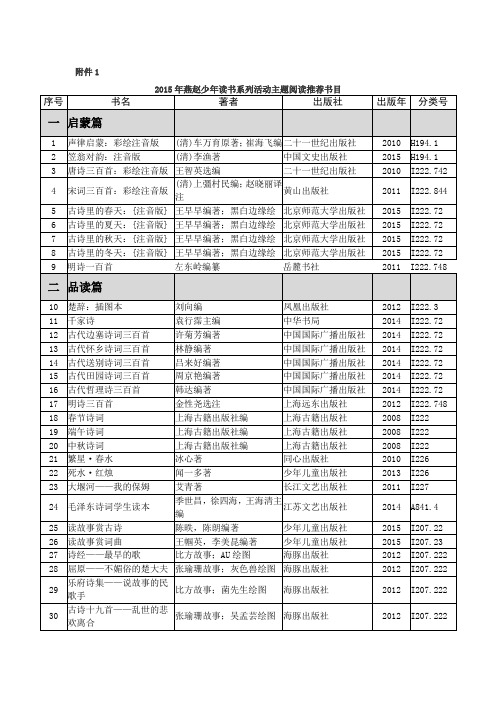 2015推荐书目