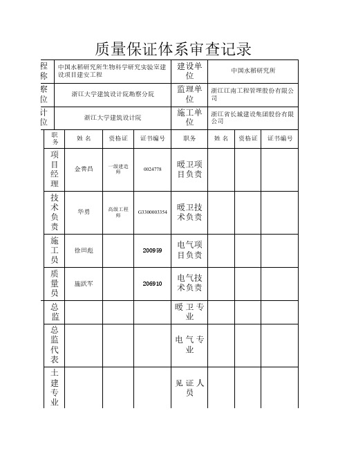 质量保证体系备案记录表