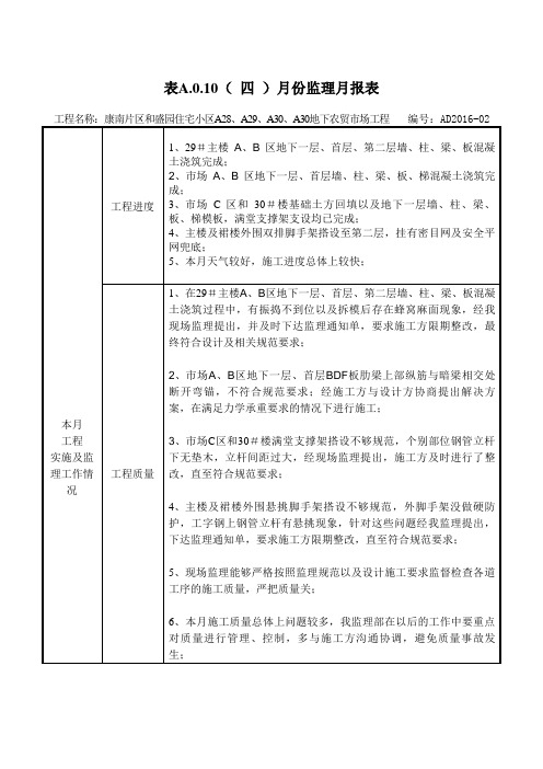 2016.4月监理月报表