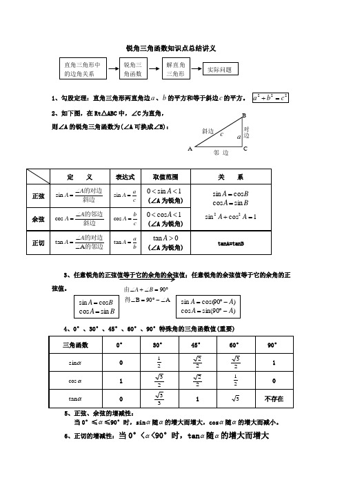 锐角三角函数知识点总结与典型习题