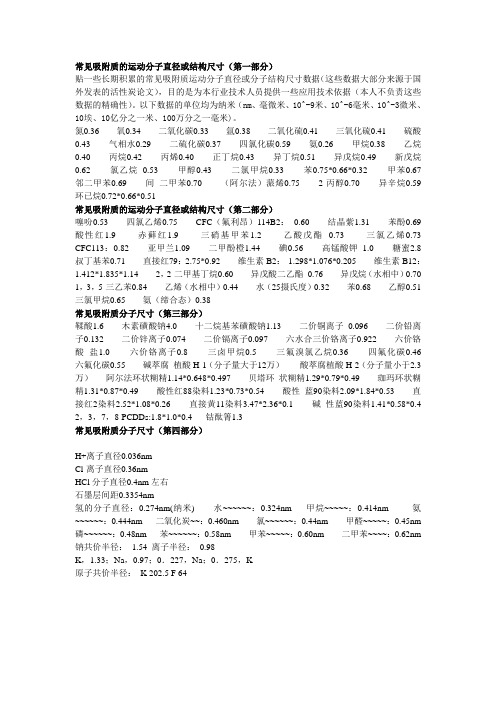 常见吸附质的运动分子直径或结构尺寸