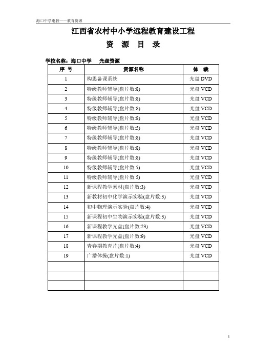实验教学工作——卫星资源接收使用