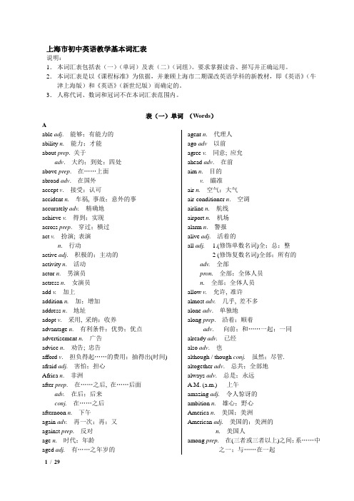 英语考纲词汇表