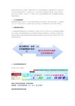 淘宝教你玩营销—NO.8—用店铺优惠券,主动出击营销客户