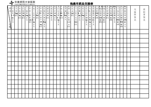 抢救车药品物品检查记录本