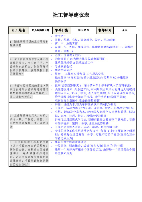 社工督导建议表