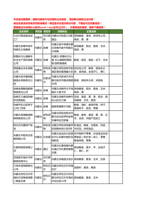 新版全国粮食类工商企业公司商家名录名单联系方式大全20家