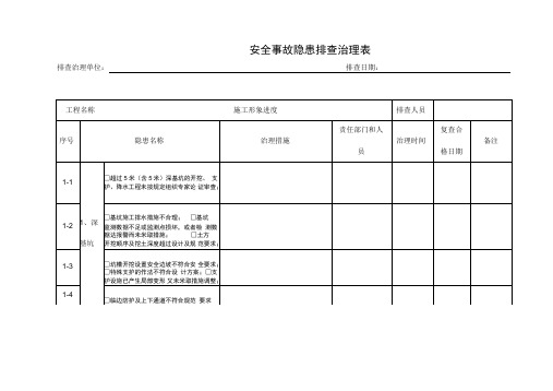 房屋建筑工程施工现场生产安全事故隐患排查治理表
