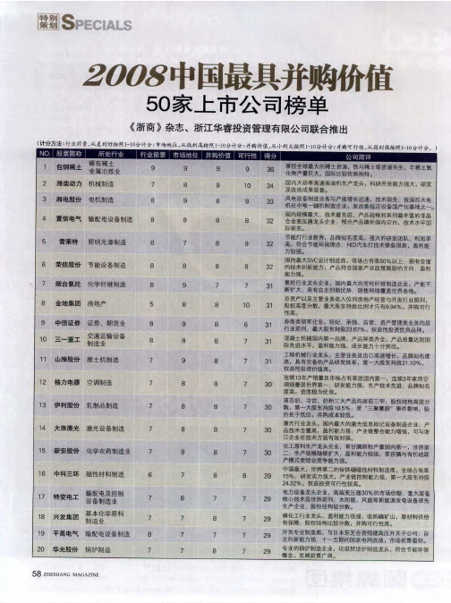 2008中国最具并购价值50家上市公司榜单