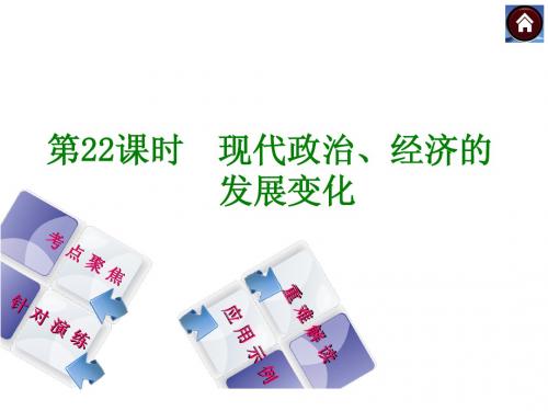 【中考复习方案 华师大版】2014届中考历史复习方案课件：第22课时 现代政治、经济的发展变化