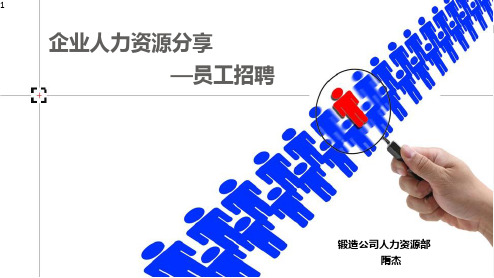 企业招聘工作分享ppt课件