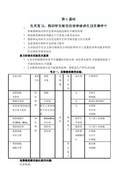 河北省广平县第一中学高三生物复习教案：课本实验总结(1)