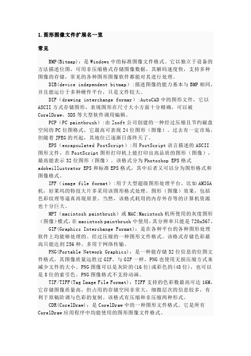 图形图像后缀名