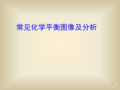 常见化学平衡图像及分析(课堂PPT)