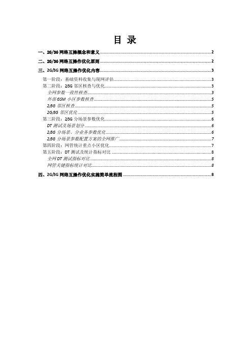 23G网络互操作优化原则和优化方案