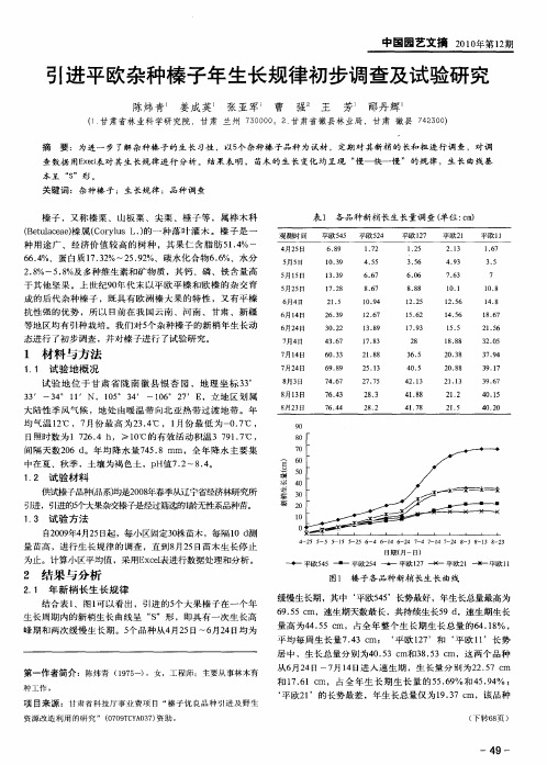 引进平欧杂种榛子年生长规律初步调查及试验研究