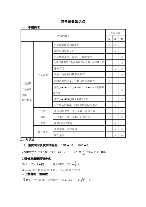 高中文科数学三角函数知识点总结 