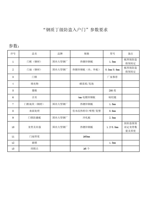 防盗门参数表