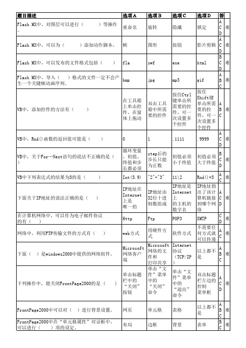 新课标青岛版初中信息技术毕业 精品试题九