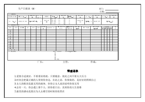 【专业文档】生产日报表(b)  .doc
